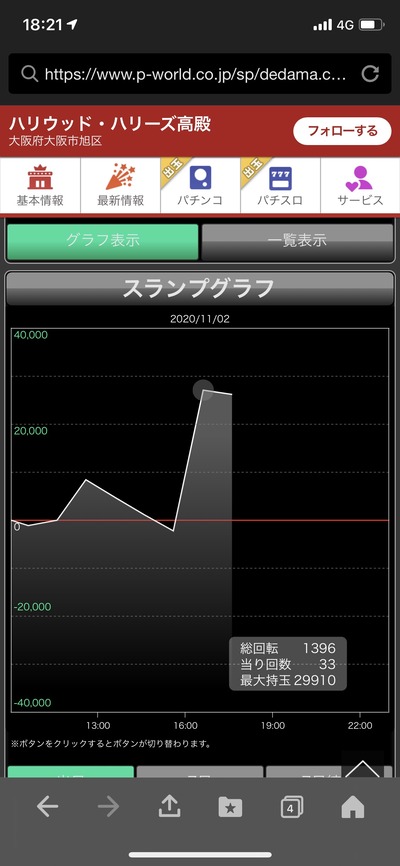 パチンコ・スロット まとめに関連する画像