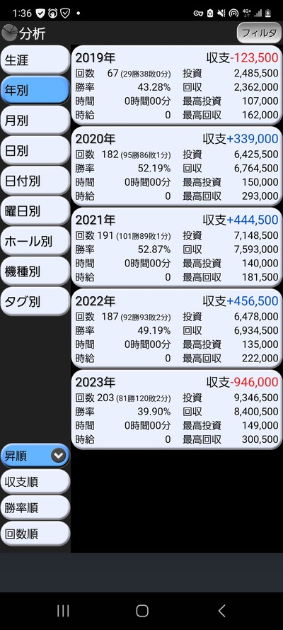★画像説明★