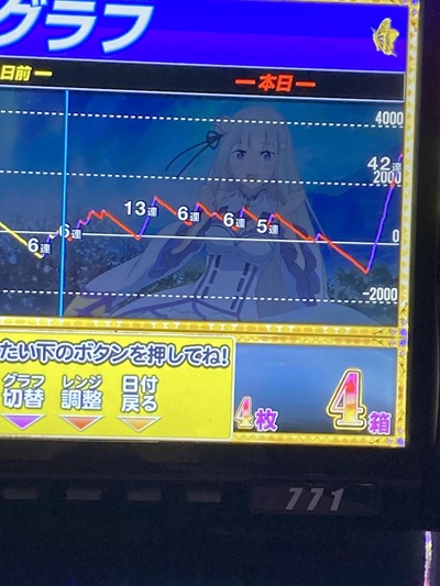 ★画像説明★