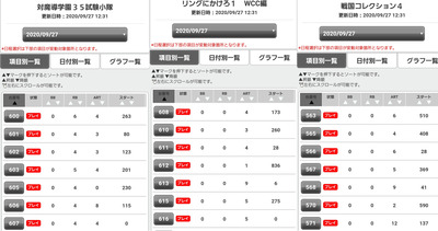パチンコ・スロット まとめに関連する画像