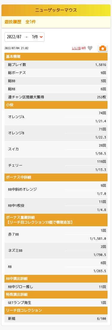 スロットとパチンコのまとめ鈴木さん速報