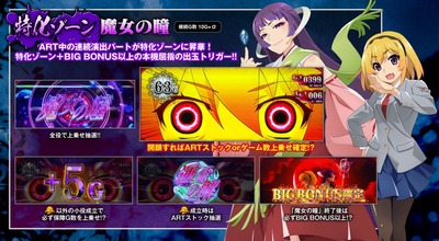 スロットなんJ