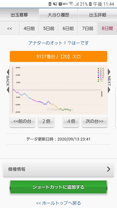 パチンコ・スロット　まとめに関連する画像