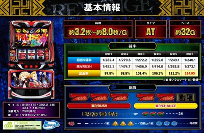 スマスロまとめ