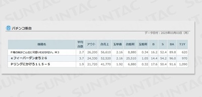 スマスロまとめ