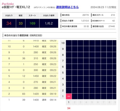 ★画像説明★