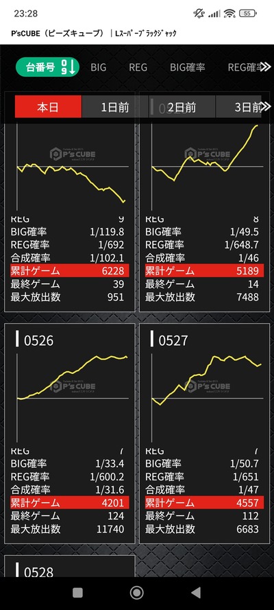 ★画像説明★