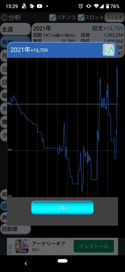 スロットとパチンコのまとめ鈴木さん速報