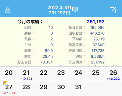 スロットとパチンコのまとめ鈴木さん速報