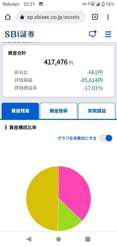 スロットとパチンコのまとめ鈴木さん速報