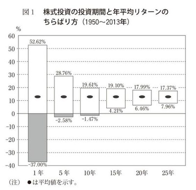パチンコ・スロットに関連する画像