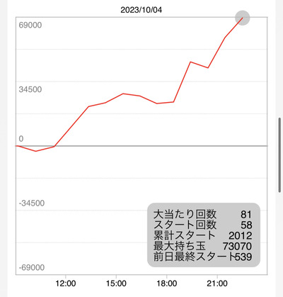 ★画像説明★