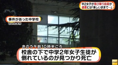 スロットとパチンコのまとめ鈴木さん速報