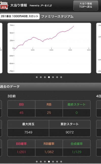 ★画像説明★