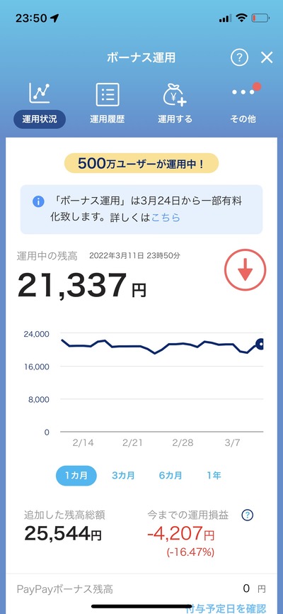 スロットとパチンコのまとめ鈴木さん速報