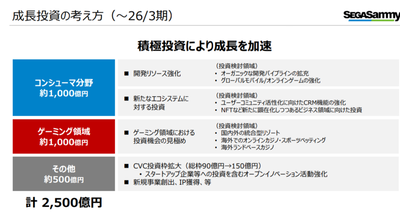スロットとパチンコのまとめ鈴木さん速報