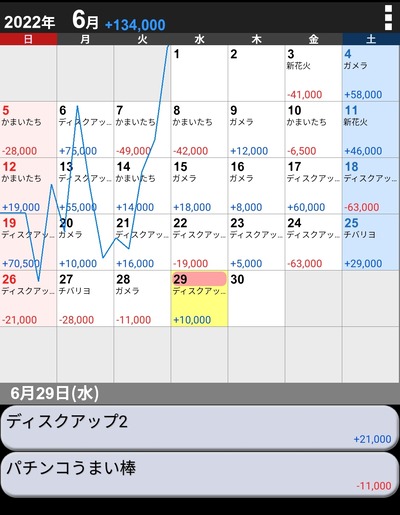 スロットとパチンコのまとめ鈴木さん速報