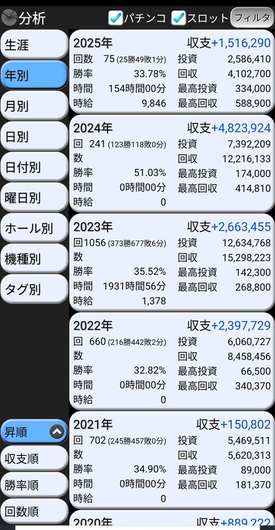 ★画像説明★