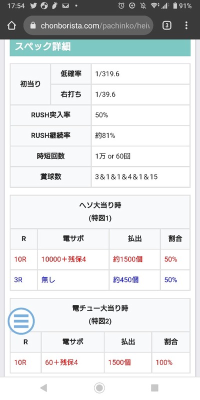 スロットとパチンコのまとめ鈴木さん速報