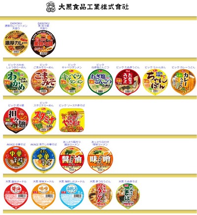 スロットまとめ