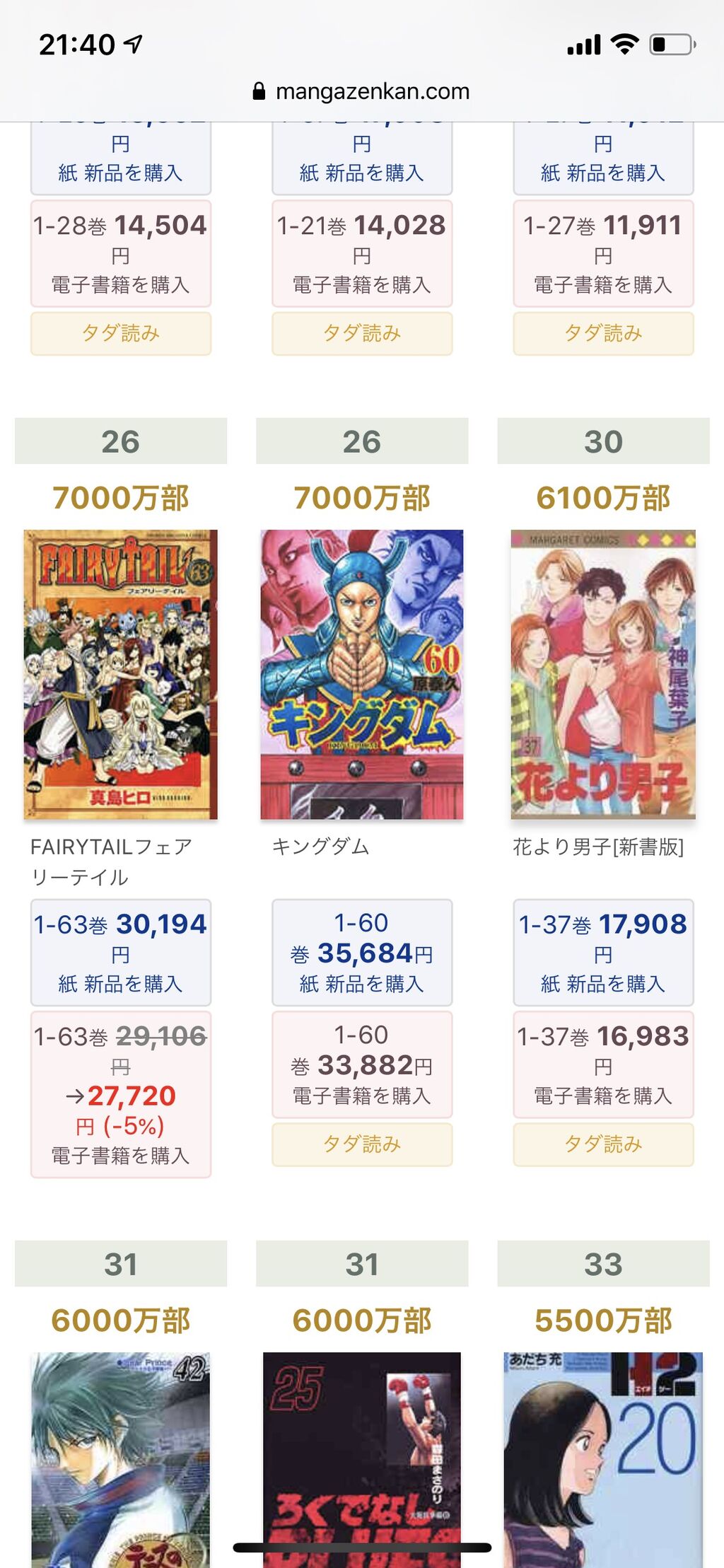 フェアリーテイル 発行部数7000万部 この作品が語られない理由 鈴木さん速報 フェアリーテイル 発行部数7000万部 この作品が語られない理由 鈴木さん速報
