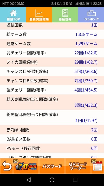 パチンコ・スロットに関連する画像