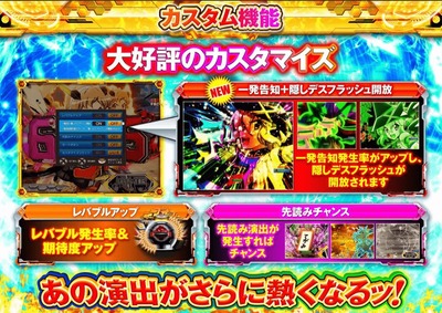 スロットとパチンコのまとめ鈴木さん速報