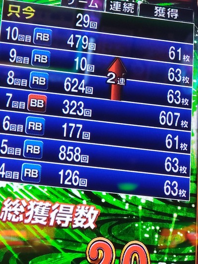 スロットとパチンコのまとめ鈴木さん速報