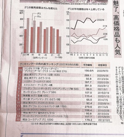 スロットとパチンコのまとめ鈴木さん速報