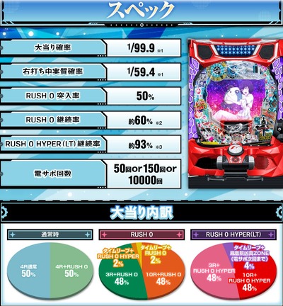 スマスロまとめ