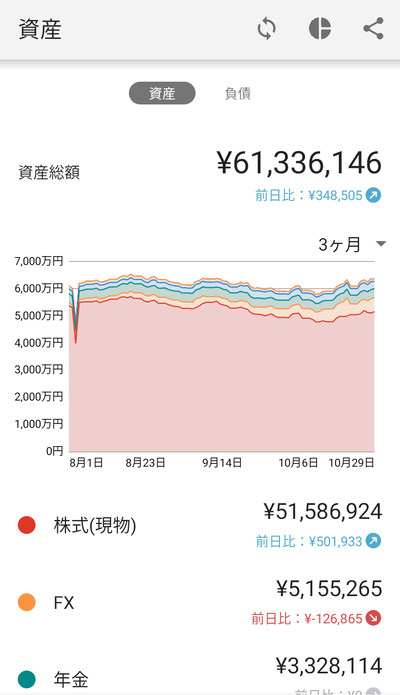 スロットとパチンコのまとめ鈴木さん速報