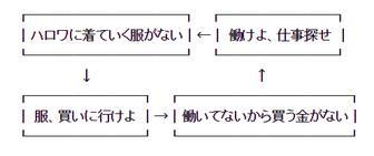 パチンコとスロットの2chまとめ