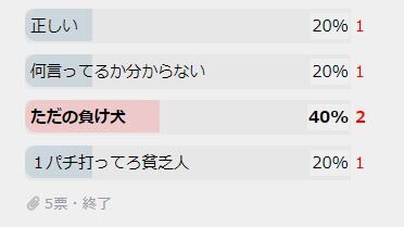 パチンコとスロットの2chまとめ