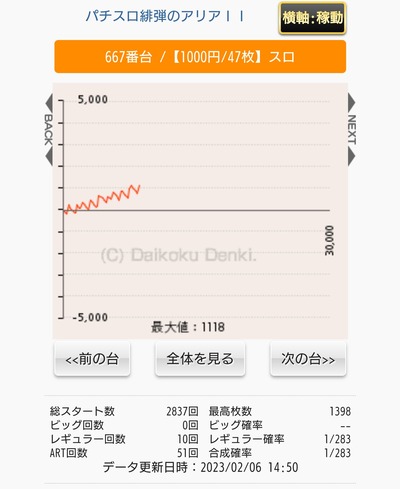 画像★
