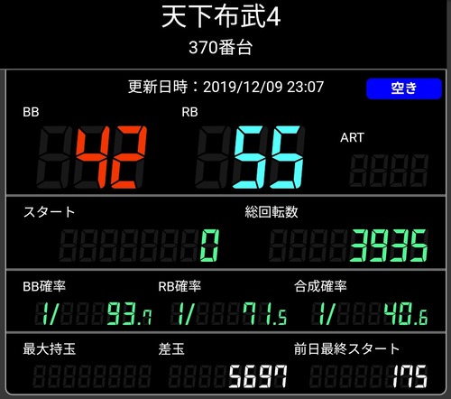 パチンコ・スロットに関連する画像