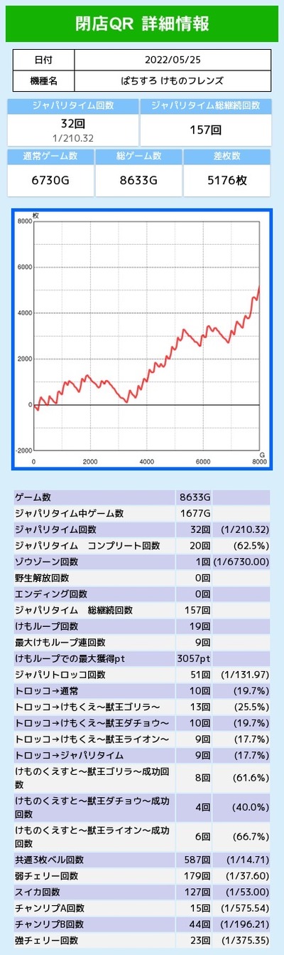 スロットとパチンコのまとめ鈴木さん速報