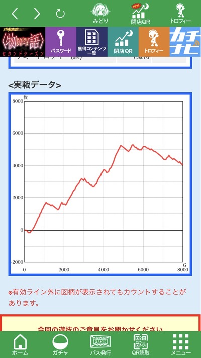 パチンコ・スロットに関連する画像