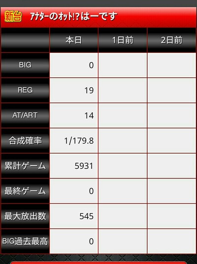 パチンコ・スロット まとめに関連する画像
