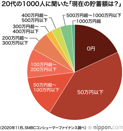 スロットとパチンコのまとめ鈴木さん速報
