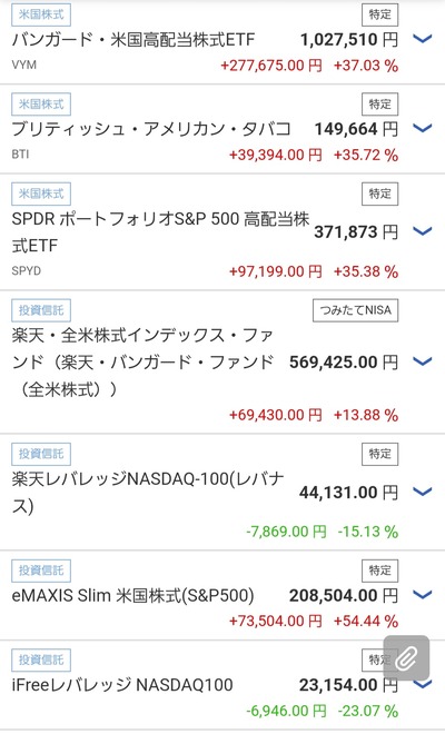 スロットとパチンコのまとめ鈴木さん速報