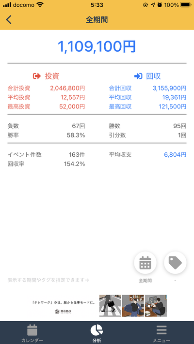 スロットとパチンコのまとめ鈴木さん速報