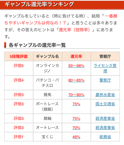 パチンコ・スロットに関連する画像