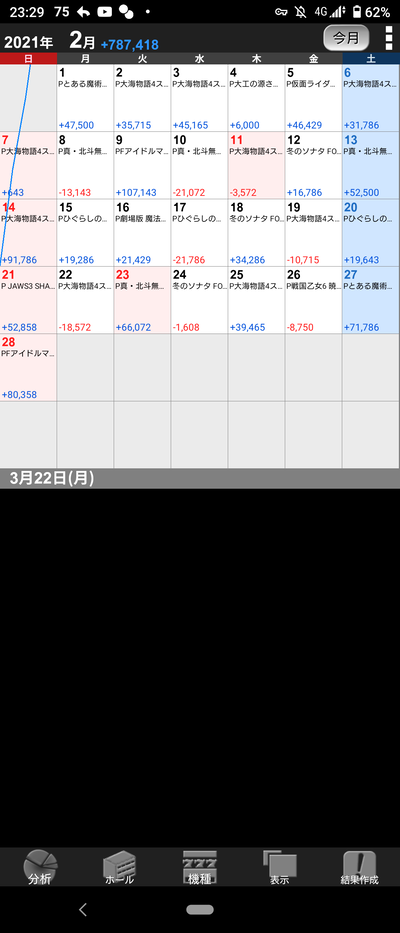 パチンコ・スロットに関連する画像