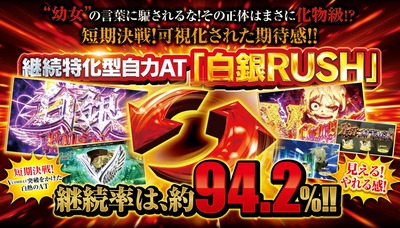 スロットまとめ