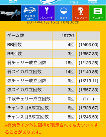 パチンコとスロット2chまとめ