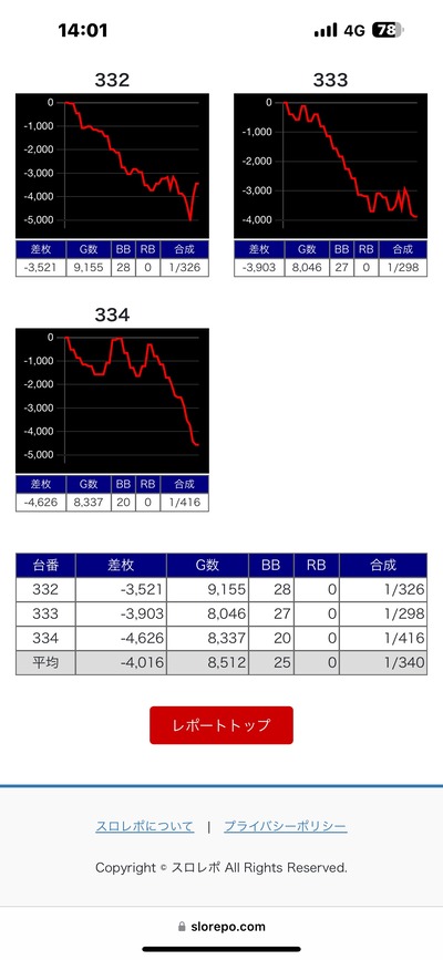 ★画像説明★