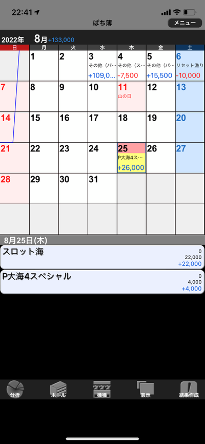 スロットとパチンコのまとめ鈴木さん速報