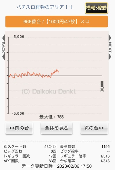 画像★