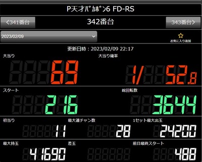 画像★