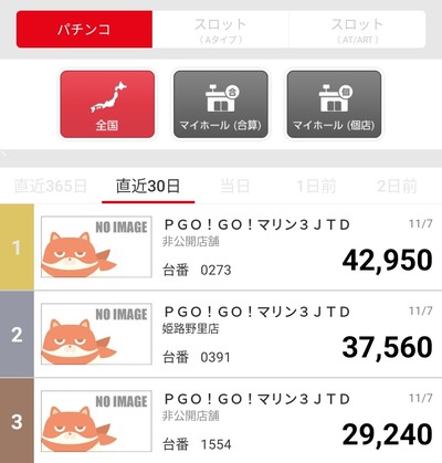 スロットとパチンコのまとめ鈴木さん速報